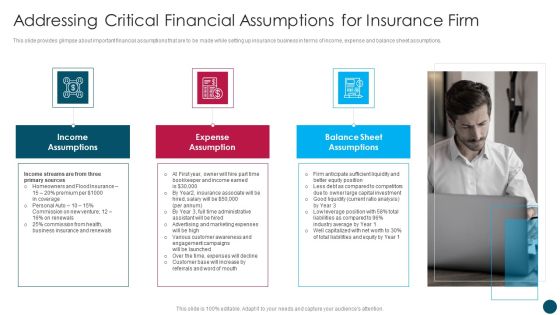 Insurance And Financial Product Addressing Critical Financial Assumptions For Insurance Firm Diagrams PDF