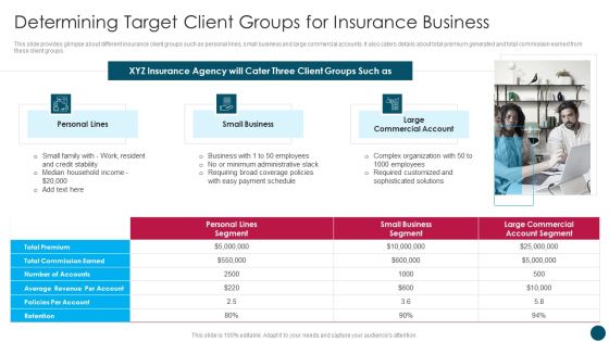 Insurance And Financial Product Determining Target Client Groups For Insurance Business Rules PDF Insurance And Financial Product Determining Target Client Groups For Insurance Business Rules PDF