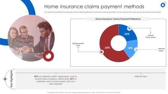 Insurance Business Financial Analysis Home Insurance Claims Payment Methods Summary PDF