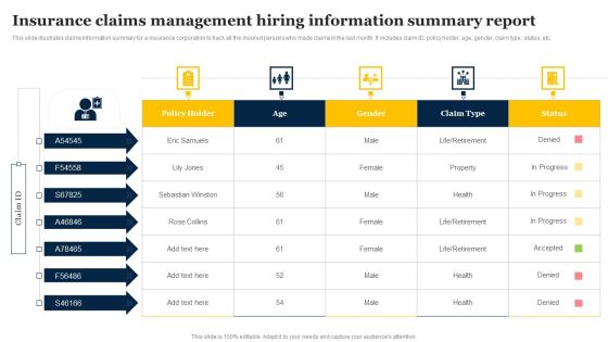 Insurance Claims Management Hiring Information Summary Report Demonstration PDF