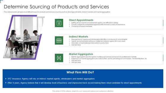 Insurance Company Business Plan Determine Sourcing Of Products And Services Guidelines PDF Insurance Company Business Plan Determine Sourcing Of Products And Services Guidelines PDF