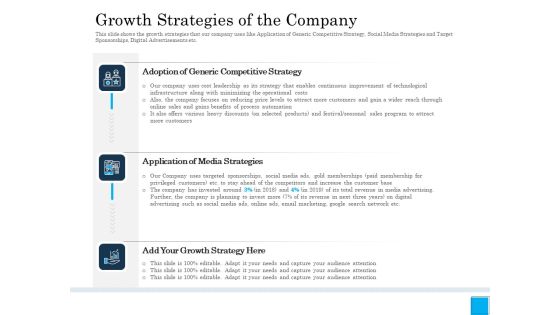 Insurance Organization Pitch Deck To Raise Money Growth Strategies Of The Company Graphics PDF Insurance Organization Pitch Deck To Raise Money Growth Strategies Of The Company Graphics PDF