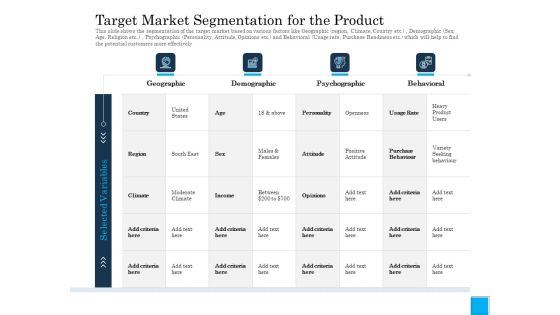 Insurance Organization Pitch Deck To Raise Money Target Market Segmentation For The Product Professional PDF