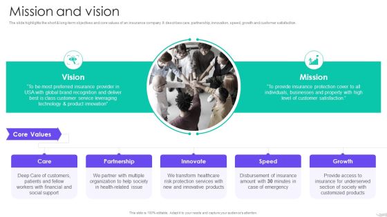 Insurance Services Firm Profile Mission And Vision Template PDF Insurance Services Firm Profile Mission And Vision Template PDF