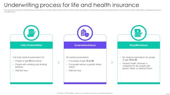 Insurance Services Firm Profile Underwriting Process For Life And Health Insurance Inspiration PDF Insurance Services Firm Profile Underwriting Process For Life And Health Insurance Inspiration PDF