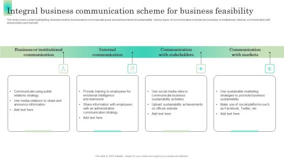 Integral Business Communication Scheme For Business Feasibility Background PDF Integral Business Communication Scheme For Business Feasibility Background PDF