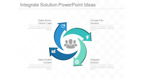 Integrate Solution Powerpoint Ideas Integrate Solution Powerpoint Ideas