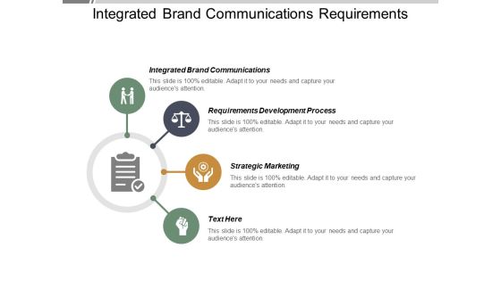 Integrated Brand Communications Requirements Development Process Strategic Marketing Ppt PowerPoint Presentation Summary Graphic Images