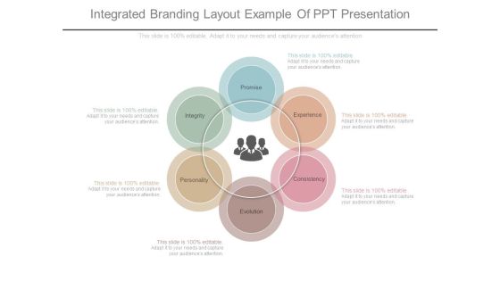 Integrated Branding Layout Example Of Ppt Presentation Integrated Branding Layout Example Of Ppt Presentation