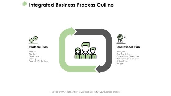 Integrated Business Process Outline Ppt PowerPoint Presentation Portfolio Information Integrated Business Process Outline Ppt PowerPoint Presentation Portfolio Information