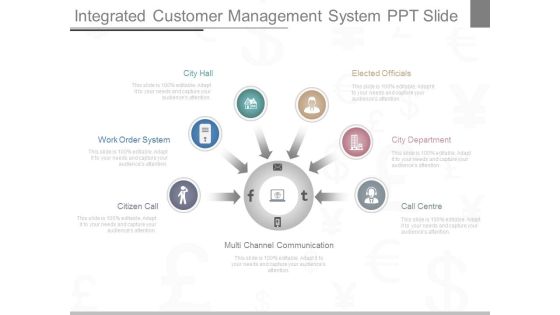 Integrated Customer Management System Ppt Slide