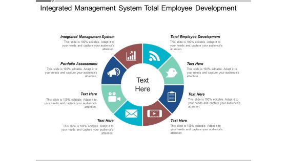 Integrated Management System Total Employee Development Portfolio Assessment Ppt PowerPoint Presentation Visuals Integrated Management System Total Employee Development Portfolio Assessment Ppt PowerPoint Presentation Visuals