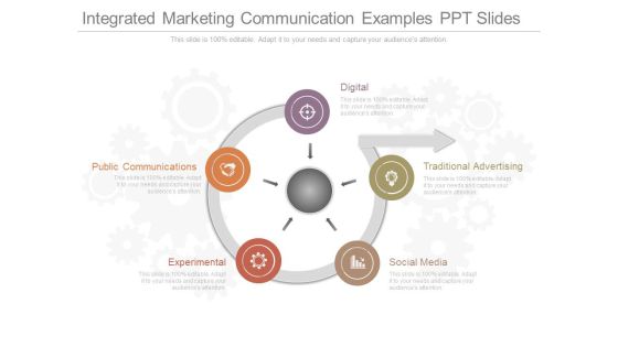 Integrated Marketing Communication Examples Ppt Slides Integrated Marketing Communication Examples Ppt Slides