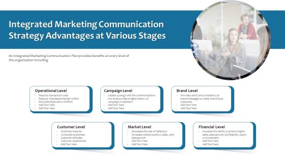 Integrated Marketing Communication Strategy Advantages At Various Stages Ppt PowerPoint Presentation Model Deck PDF