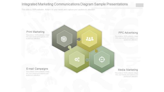 Integrated Marketing Communications Diagram Sample Presentations Integrated Marketing Communications Diagram Sample Presentations