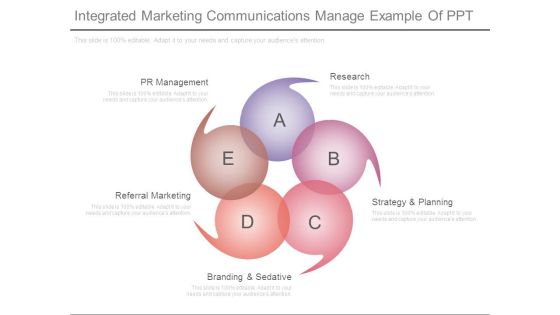 Integrated Marketing Communications Manage Example Of Ppt Integrated Marketing Communications Manage Example Of Ppt