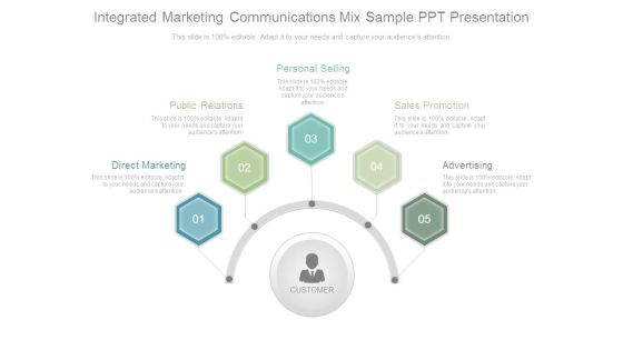 Integrated Marketing Communications Mix Sample Ppt Presentation Integrated Marketing Communications Mix Sample Ppt Presentation
