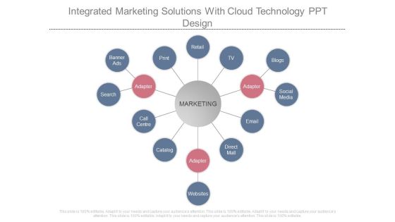 Integrated Marketing Solutions With Cloud Technology Ppt Design Integrated Marketing Solutions With Cloud Technology Ppt Design
