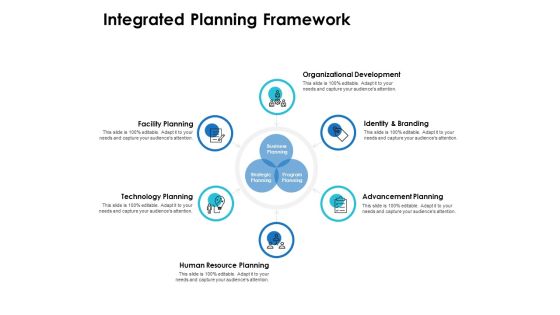 Integrated Planning Framework Ppt PowerPoint Presentation Slides Shapes Integrated Planning Framework Ppt PowerPoint Presentation Slides Shapes