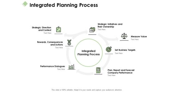Integrated Planning Process Ppt PowerPoint Presentation Pictures Example Integrated Planning Process Ppt PowerPoint Presentation Pictures Example