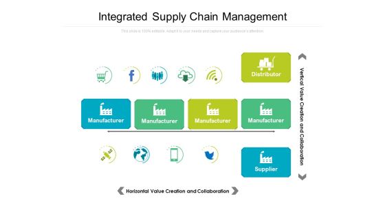 Integrated Supply Chain Management Ppt PowerPoint Presentation Model PDF Integrated Supply Chain Management Ppt PowerPoint Presentation Model PDF