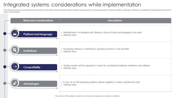 Integrated Systems Considerations While Implementation Pictures PDF