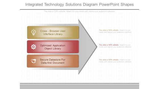 Integrated Technology Solutions Diagram Powerpoint Shapes