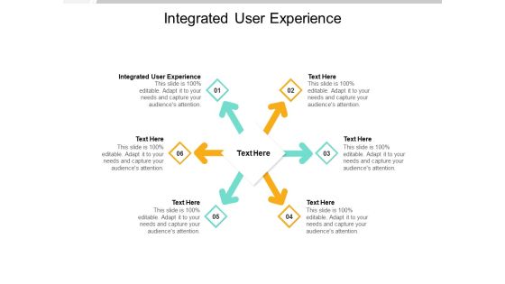 Integrated User Experience Ppt PowerPoint Presentation Infographics Elements Cpb Pdf