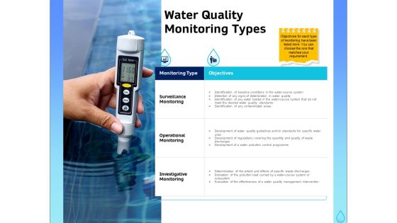 Integrated Water Resource Management Water Quality Monitoring Types Brochure PDF Integrated Water Resource Management Water Quality Monitoring Types Brochure PDF