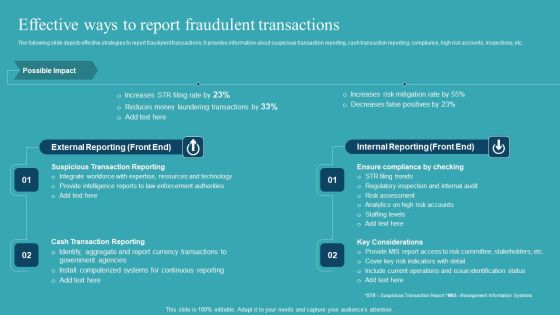 Integrating AML And Transaction Effective Ways To Report Fraudulent Transactions Microsoft PDF Integrating AML And Transaction Effective Ways To Report Fraudulent Transactions Microsoft PDF