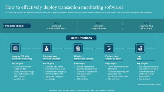Integrating AML And Transaction How To Effectively Deploy Transaction Topics PDF Integrating AML And Transaction How To Effectively Deploy Transaction Topics PDF