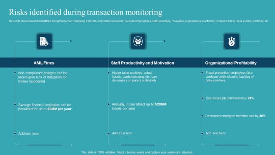 Integrating AML And Transaction Risks Identified During Transaction Monitoring Brochure PDF