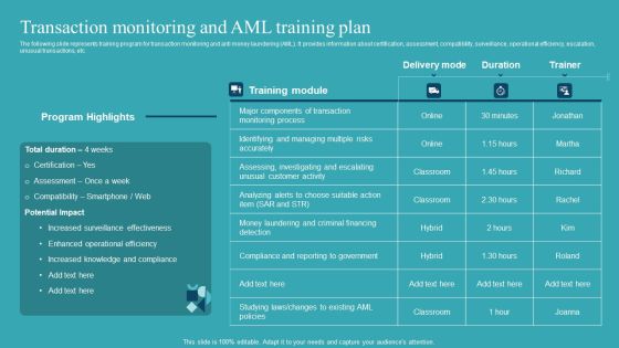 Integrating AML And Transaction Transaction Monitoring And Aml Training Plan Infographics PDF