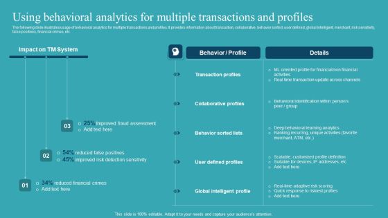 Integrating AML And Transaction Using Behavioral Analytics For Multiple Brochure PDF