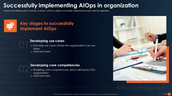 Integrating Aiops To Enhance Process Effectiveness Successfully Implementing Aiops Portrait PDF Integrating Aiops To Enhance Process Effectiveness Successfully Implementing Aiops Portrait PDF