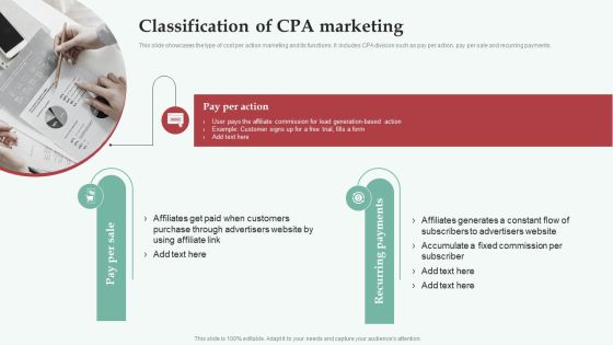Integrating CPA Marketing Classification Of CPA Marketing Topics PDF Integrating CPA Marketing Classification Of CPA Marketing Topics PDF