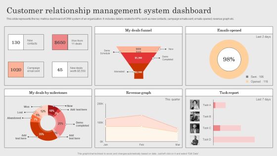 Integrating CRM Solution To Acquire Potential Customers Customer Relationship Management System Dashboard Brochure PDF Integrating CRM Solution To Acquire Potential Customers Customer Relationship Management System Dashboard Brochure PDF