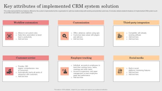 Integrating CRM Solution To Acquire Potential Customers Key Attributes Of Implemented CRM System Solution Demonstration PDF Integrating CRM Solution To Acquire Potential Customers Key Attributes Of Implemented CRM System Solution Demonstration PDF