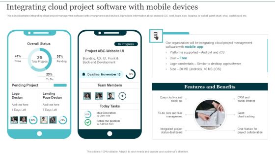 Integrating Cloud Project Software With Mobile Devices Integrating Cloud Computing To Enhance Projects Effectiveness Mockup PDF