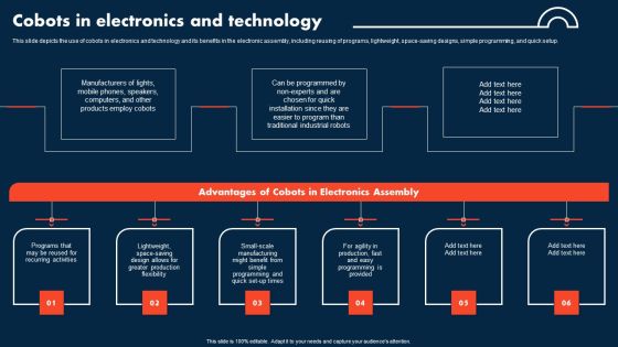 Integrating Cobots To Improve Business Processes Cobots In Electronics And Technology Summary PDF
