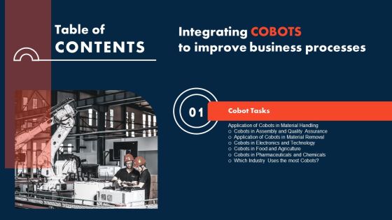 Integrating Cobots To Improve Business Processes Table Of Contents Structure PDF Integrating Cobots To Improve Business Processes Table Of Contents Structure PDF