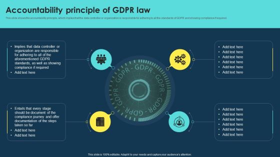 Integrating Data Privacy System Accountability Principle Of GDPR Law Ppt Gallery Files PDF Integrating Data Privacy System Accountability Principle Of GDPR Law Ppt Gallery Files PDF