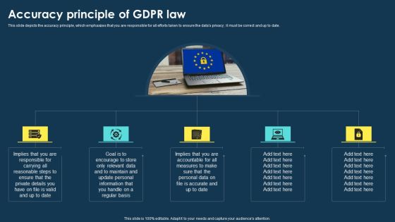 Integrating Data Privacy System Accuracy Principle Of GDPR Law Ppt Model Graphics Example PDF Integrating Data Privacy System Accuracy Principle Of GDPR Law Ppt Model Graphics Example PDF