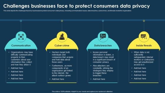 Integrating Data Privacy System Challenges Businesses Face To Protect Consumers Ppt Portfolio Influencers PDF Integrating Data Privacy System Challenges Businesses Face To Protect Consumers Ppt Portfolio Influencers PDF