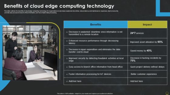 Integrating Edge Computing To Enhance Operational Efficiency Benefits Of Cloud Edge Computing Technology Designs PDF Integrating Edge Computing To Enhance Operational Efficiency Benefits Of Cloud Edge Computing Technology Designs PDF