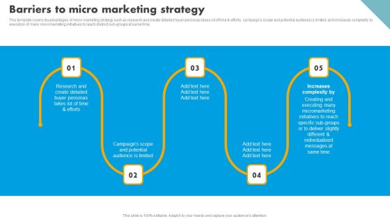 Integrating Effective Target Marketing Tactics Barriers To Micro Marketing Strategy Template PDF Integrating Effective Target Marketing Tactics Barriers To Micro Marketing Strategy Template PDF