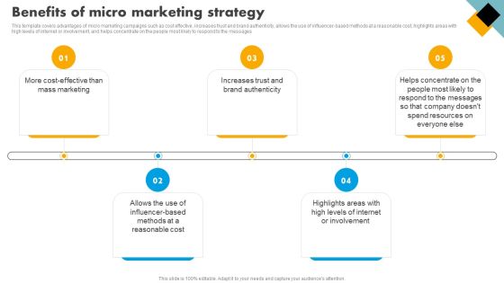 Integrating Effective Target Marketing Tactics Benefits Of Micro Marketing Strategy Topics PDF