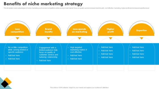 Integrating Effective Target Marketing Tactics Benefits Of Niche Marketing Strategy Professional PDF Integrating Effective Target Marketing Tactics Benefits Of Niche Marketing Strategy Professional PDF