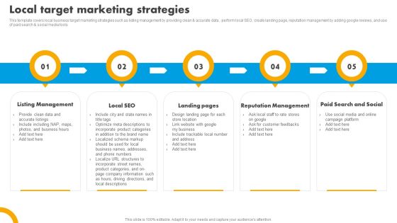 Integrating Effective Target Marketing Tactics Local Target Marketing Strategies Download PDF Integrating Effective Target Marketing Tactics Local Target Marketing Strategies Download PDF