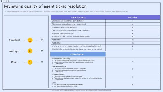 Integrating ITSM To Enhance Service Reviewing Quality Of Agent Ticket Resolution Brochure PDF